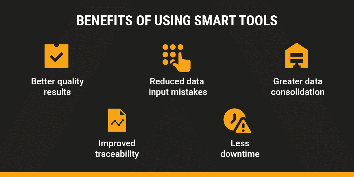 benefits of using smart tools